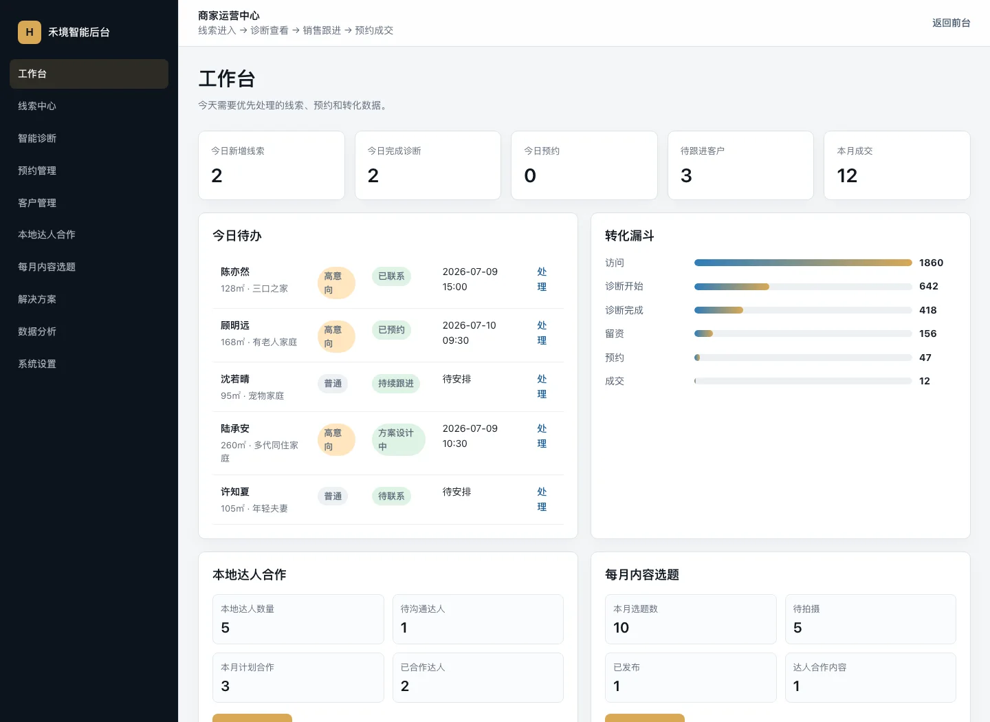 全屋智能真实商家运营中心